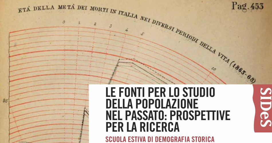 Summer School of Historical Demography. First course (Online), September 2022